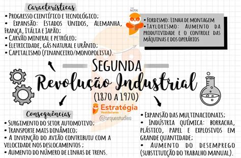 segunda revolução industrial resumo